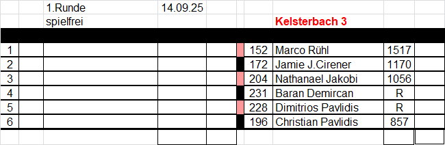 3. Mannschaft 2025/2026